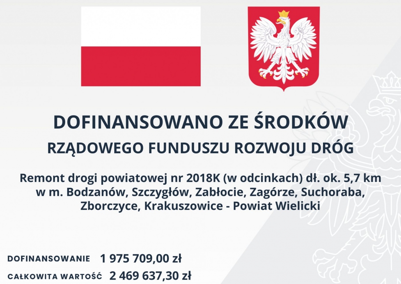 REMONT DROGI POWIATOWEJ NR 2018K