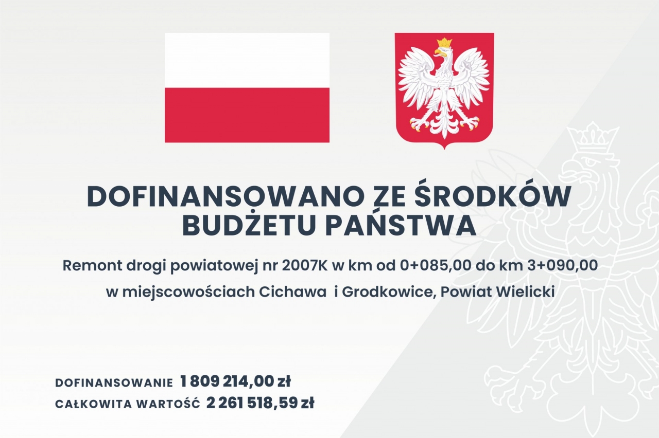 Remont drogi powiatowej