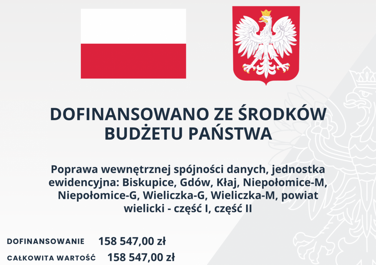 Realizacja obowiązku informacyjnego