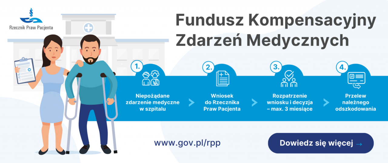 Fundusz Kompensacyjny Zdarzeń Medycznych
