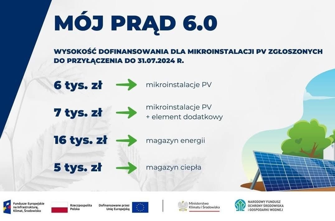 Dłuższy nabór wniosków w programie Mój Prąd 6.0