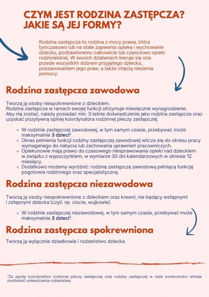 Powiatowe Centrum Pomocy Rodzinie w Wieliczce poszukuje rodzin zastępczych